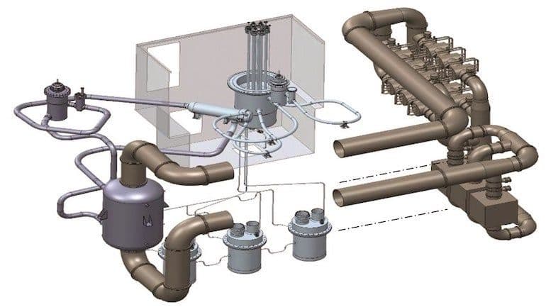Molten salt reactors target curium