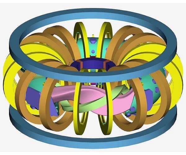 Plasma turbulence plays dual roles in fusion reactors