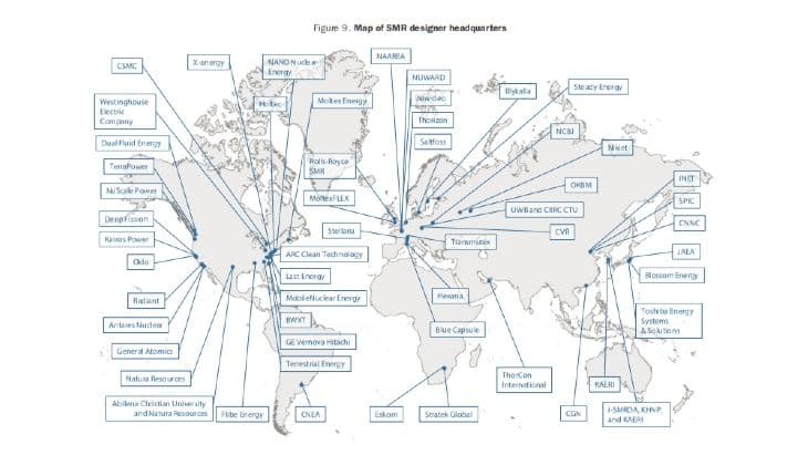 There are now 127 different SMR designs, finds NEA report