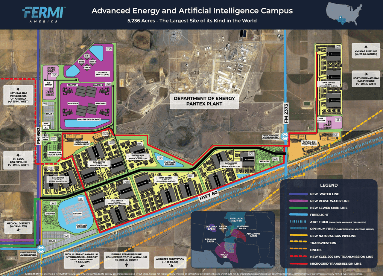 Fermi America Launches Initial Public Offering
