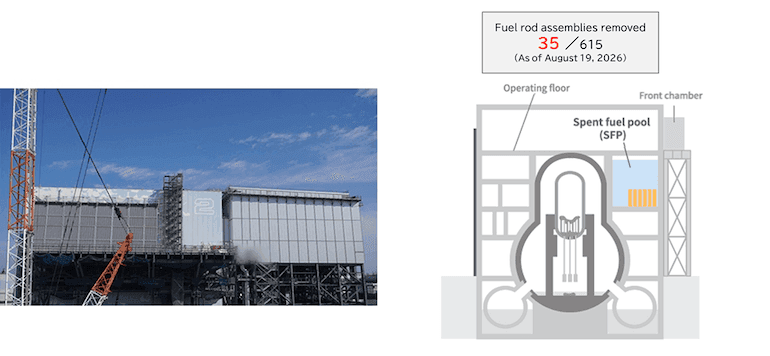 Fukushima 2 fuel removal begins