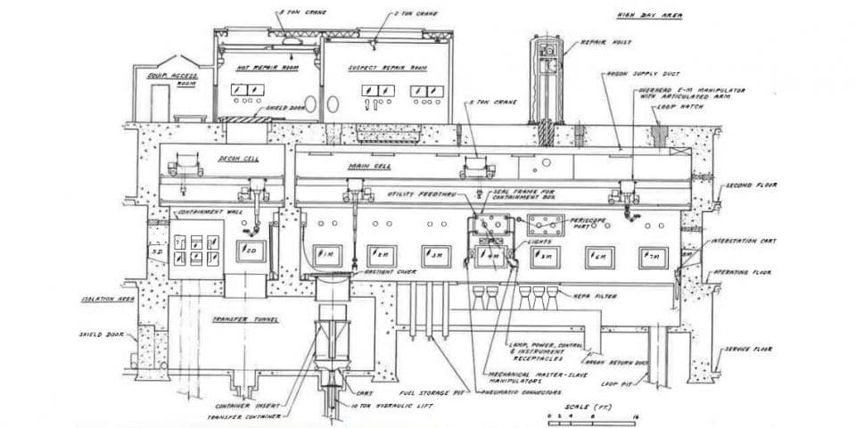 Hot Fuel Examination Facility named a Nuclear Historic Landmark