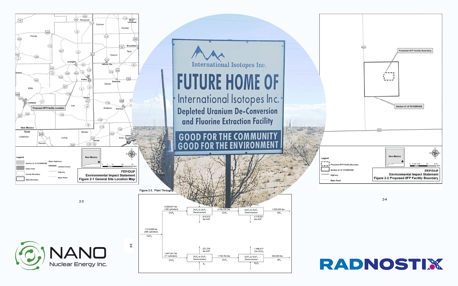 Nano Nuclear seeks to build front-end capabilities with Radnostix assets