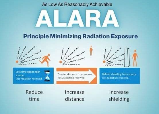 Proposed rules on ALARA, reactor licensing revamp introduced by NRC