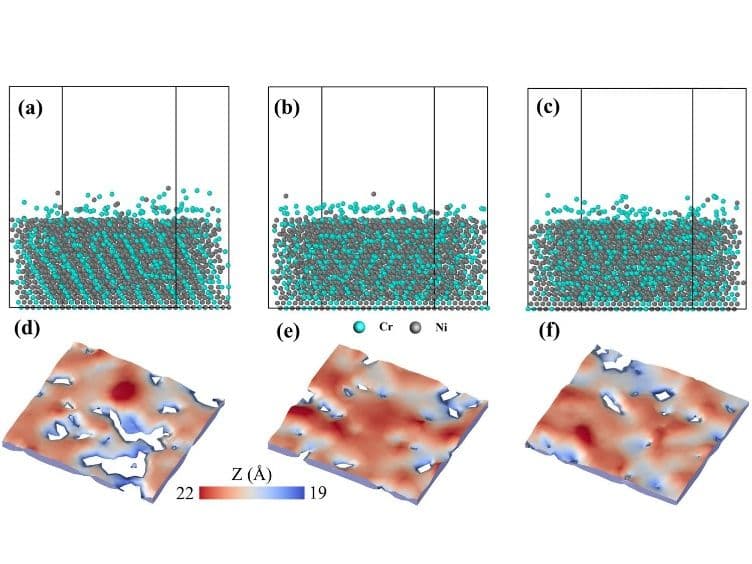Simulations show nichrome microstructure could impact corrosion